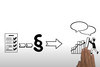 Unternehmensinsolvenz und Insolvenzantrag: Voraussetzungen, Pflichten, Haftung