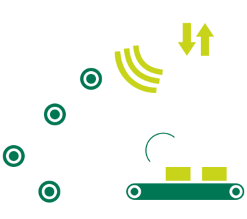 Digitalisierung Digitalisierung