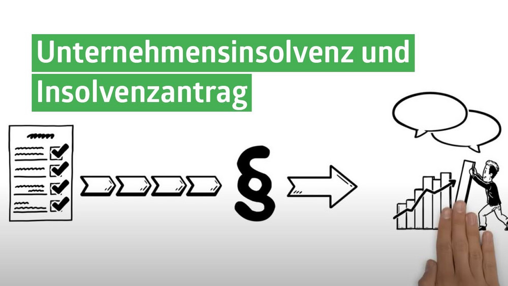 Unternehmensinsolvenz und Insolvenzantrag: Voraussetzungen, Pflichten, Haftung